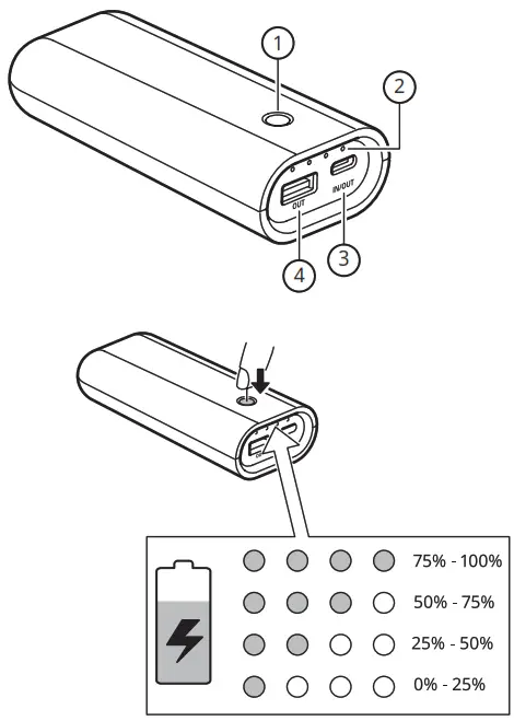 IKEA VARMFRONT Portable Charger - Figure1