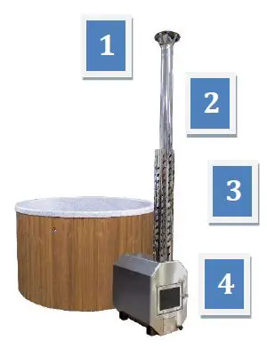 SpaDealers-25kw-Wood-Heater-FIG-5