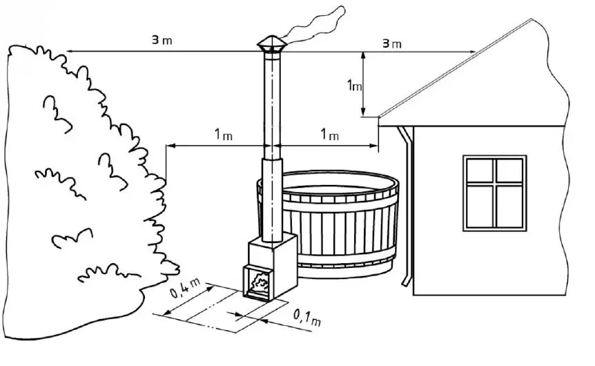 SpaDealers-25kw-Wood-Heater-FIG-6