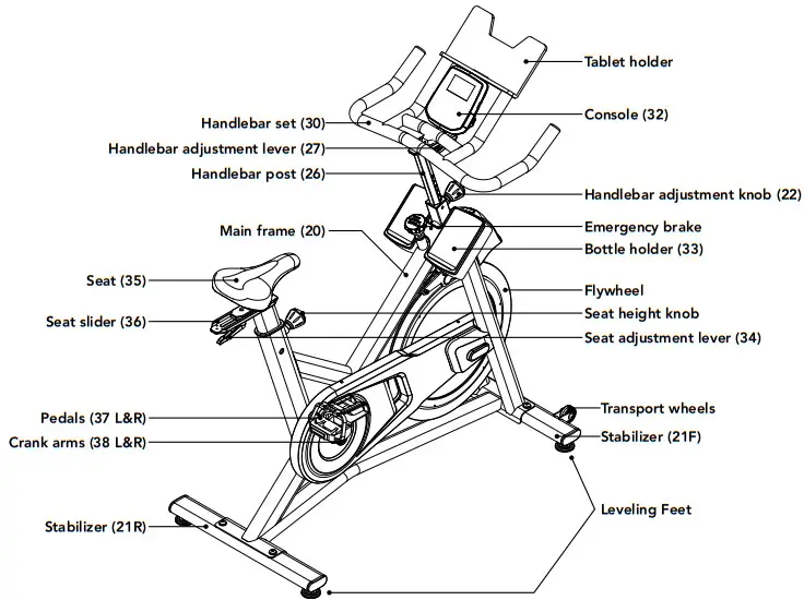 HORIZON Indoor Cycle Exercise Bike - MODEL INFORMATION