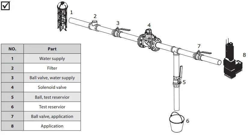 Danfoss-EV220B-65-100-Solenoid-Valve-FIG-5