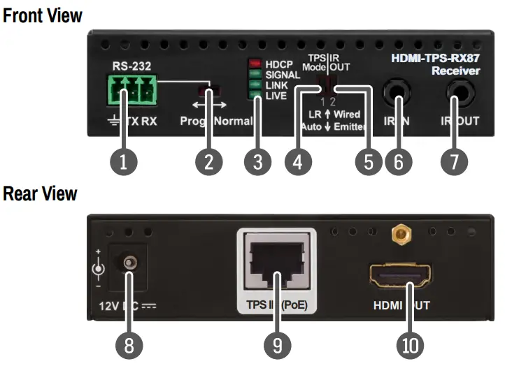LIGHTWARE HDMI TPS TX87 Twisted Pair HDBaseT Extender - Front View