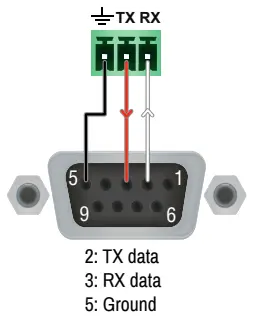 LIGHTWARE HDMI TPS TX87 Twisted Pair HDBaseT Extender - Switch1