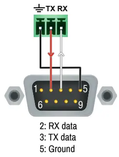 LIGHTWARE HDMI TPS TX87 Twisted Pair HDBaseT Extender - Switch2