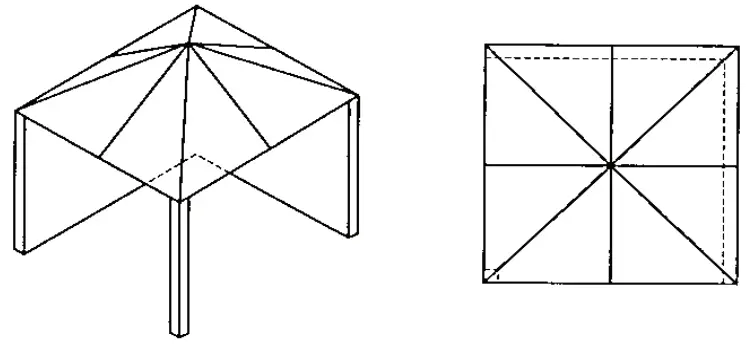 Diagrammatical Representation