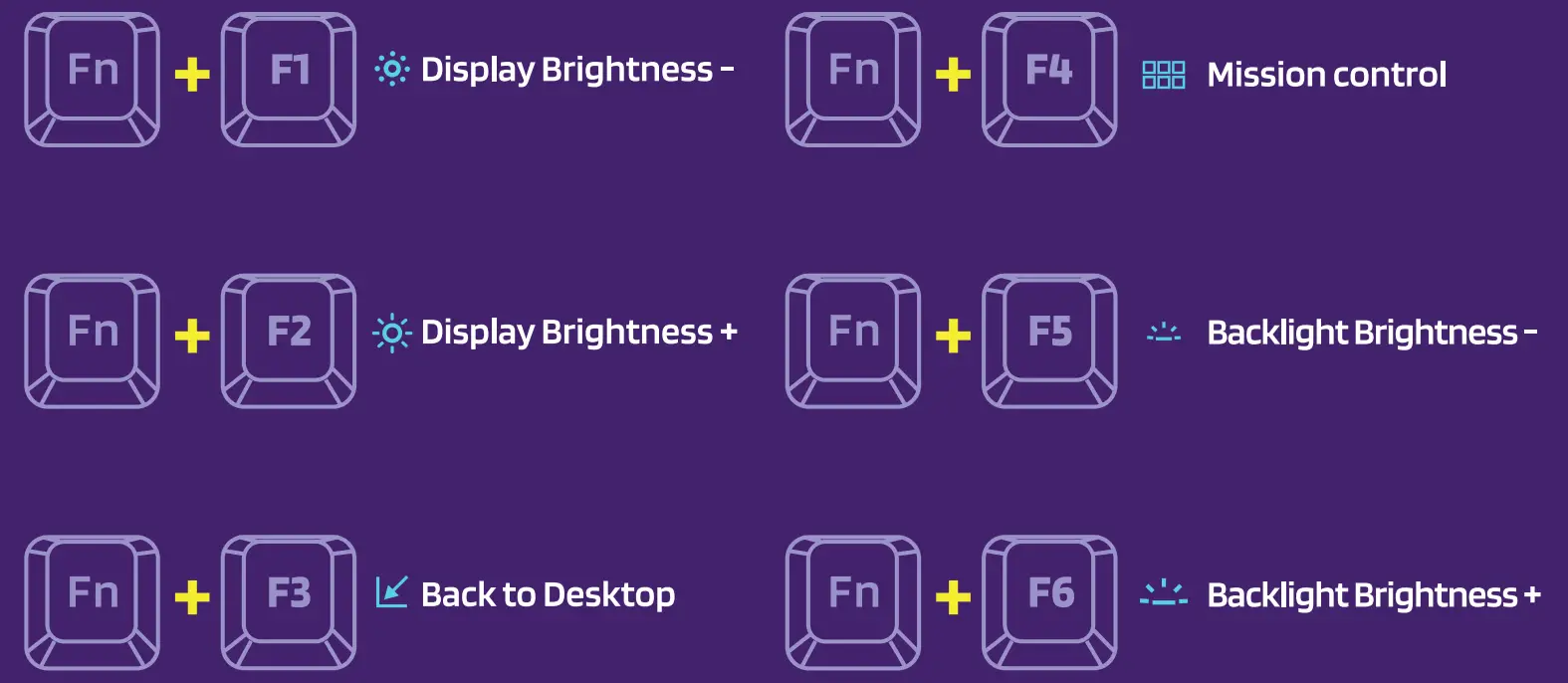 Multimedia Key For Windows