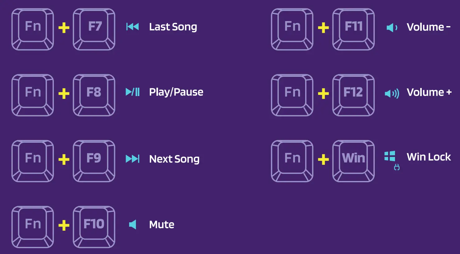 Multimedia Key For Windows