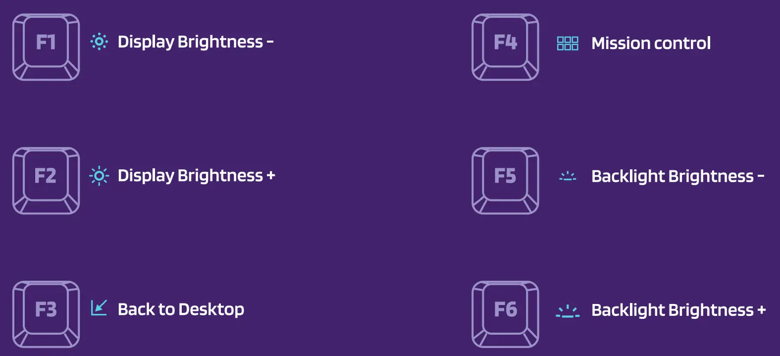 Multimedia Key For Mac