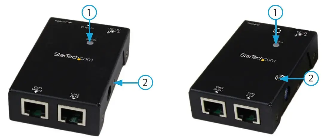 StarTech.com ST121SHD50 HDMI Dual Ethernet Cable Extender-fig- (1)