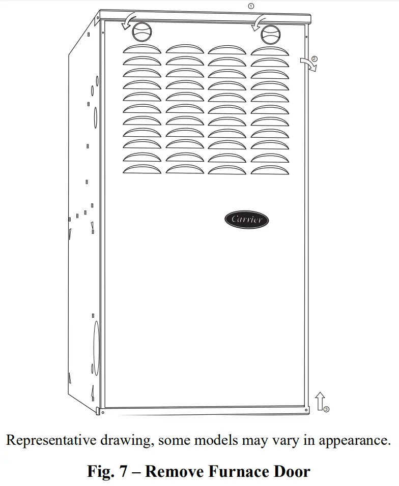 Steps For Starting Your Furnace