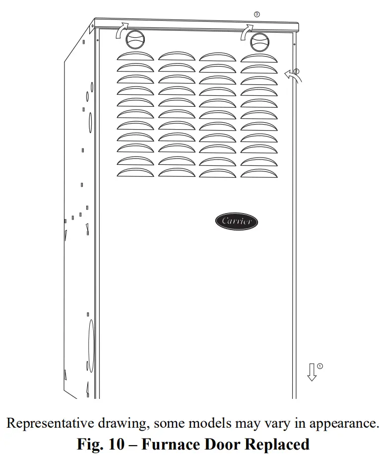 Steps For Starting Your Furnace