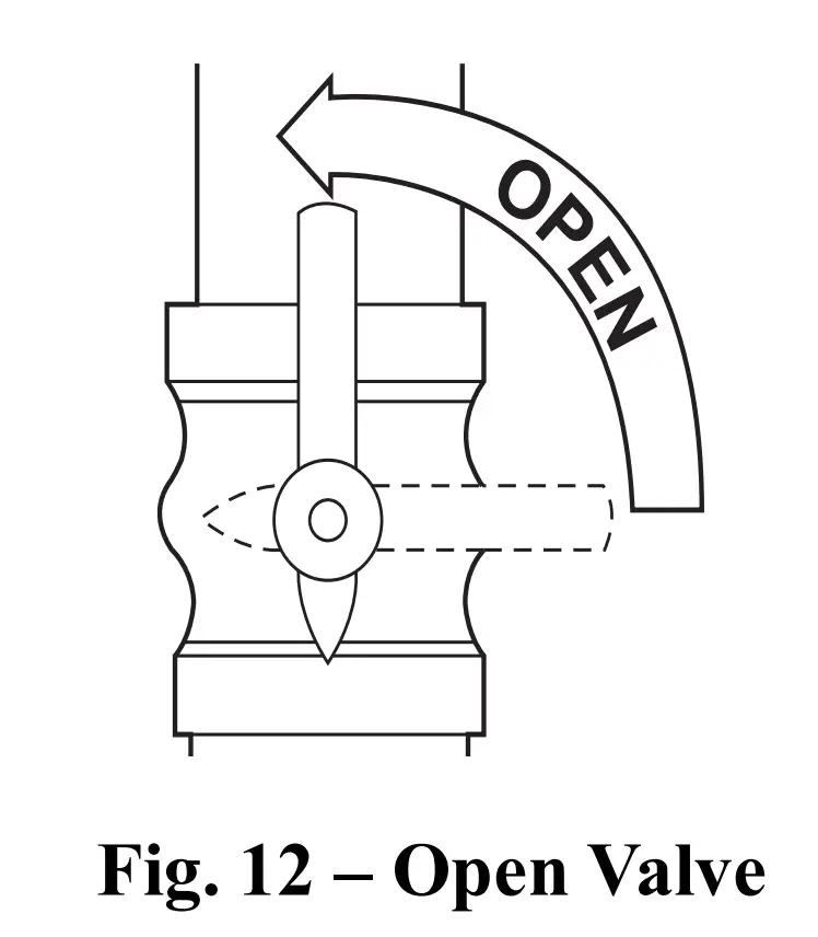 Steps For Starting Your Furnace