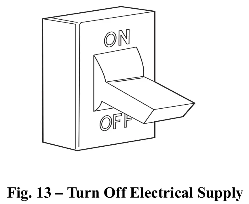 Unit Performance Hazard