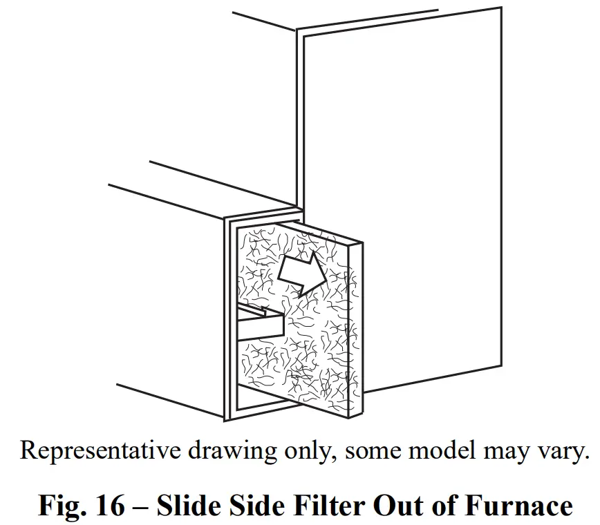 Unit Performance Hazard