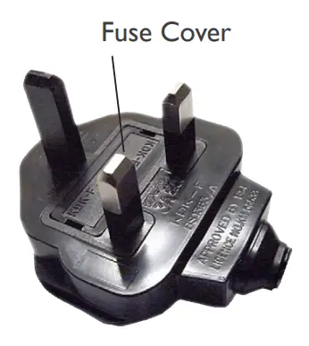 Mains Plug Fuse Replacement