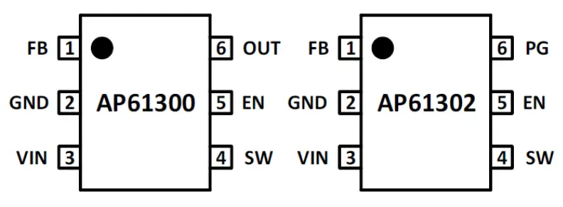 DIODES AP61302QZ6 EVM 2 3v To 5 5v Input 3a Synchronous Buck Converter - Pin Assignments