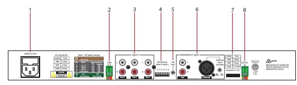 REDBACK A 4235A PA Mixer Amplifiers-fig-1