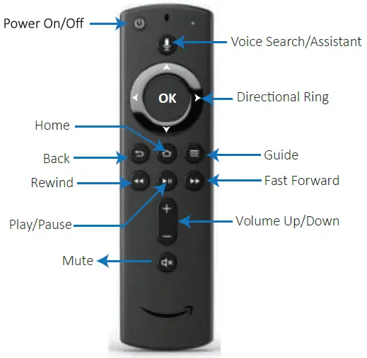 CELECT-COMMUNICATIONS-Fire-TV-Stick-4K-Streaming-Device-with-Alexa-Voice-Remote-FIG-4