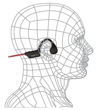 RockShine-R1-Open-Ear-Air-Conduction-Headphones-1