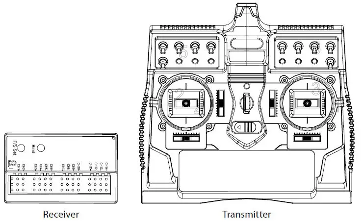 CARSON-500501003-Reflex-Stick-Multi-Pro-14-Channel-2.4-GHz-FHSS-Digital-Proportional-Radio-Control-System-1