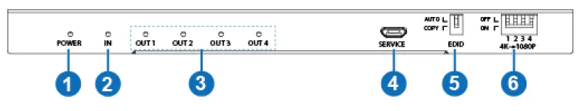 VigilLink-VLSP-AS14H20-1-4-HDMI-2-0-Splitter-with-Audio-De-Embedded-and-Downscale-18Gbps-FIG-1