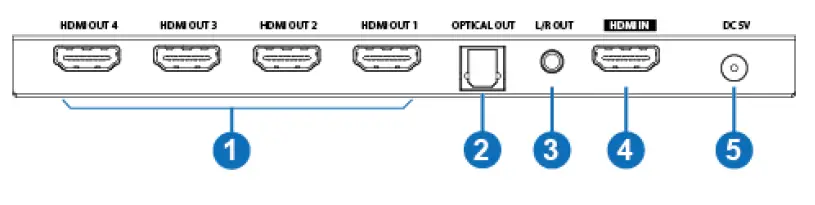 VigilLink-VLSP-AS14H20-1-4-HDMI-2-0-Splitter-with-Audio-De-Embedded-and-Downscale-18Gbps-FIG-2