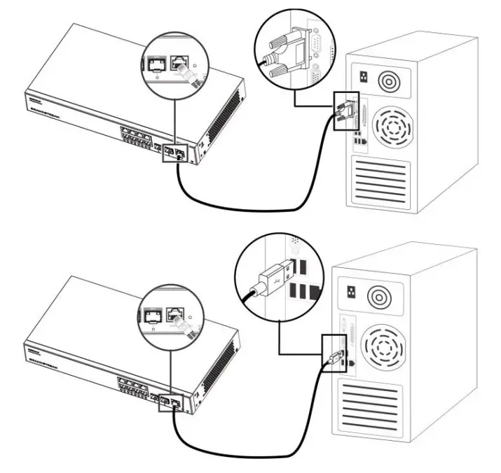 GRANDSTREAM GWN7812P Enterprise Layer 3 Managed Network Switch -Switch