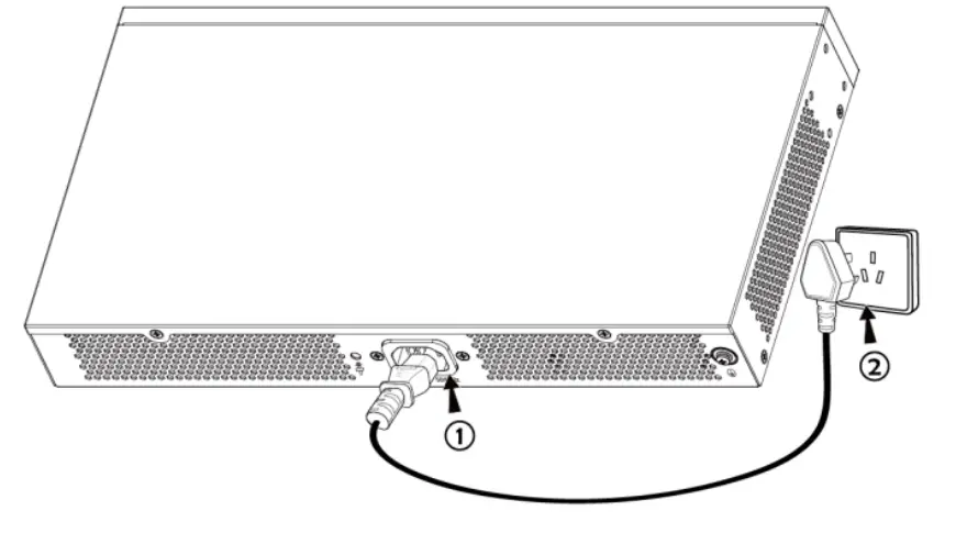 GRANDSTREAM GWN7812P Enterprise Layer 3 Managed Network Switch - graond cabel 1