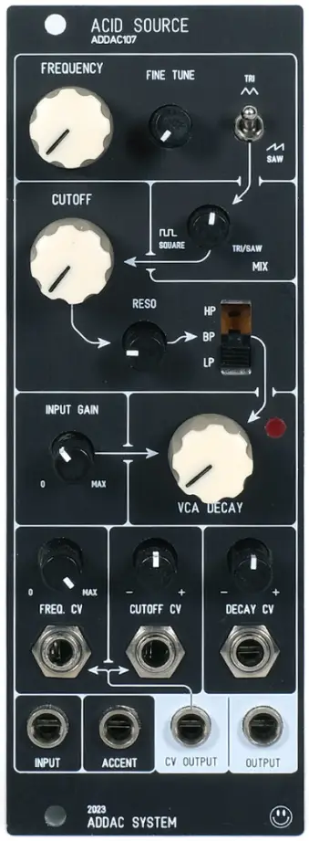 ADDAC System ADDAC107 Eurorack Module