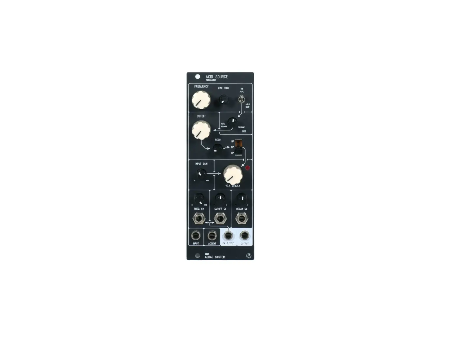 Addac System Addac107 Eurorack Module User Guide