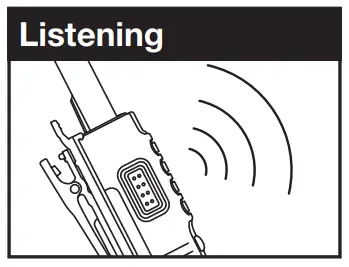 Listening