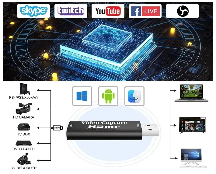 DIGITNOW-‎V308-HDMI-Video-Capture-Card-FIG-2