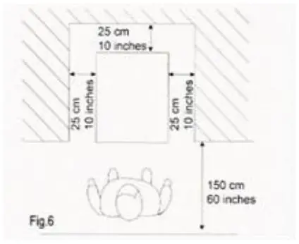VEVOR X 150 Slush Machine - Mounting Location