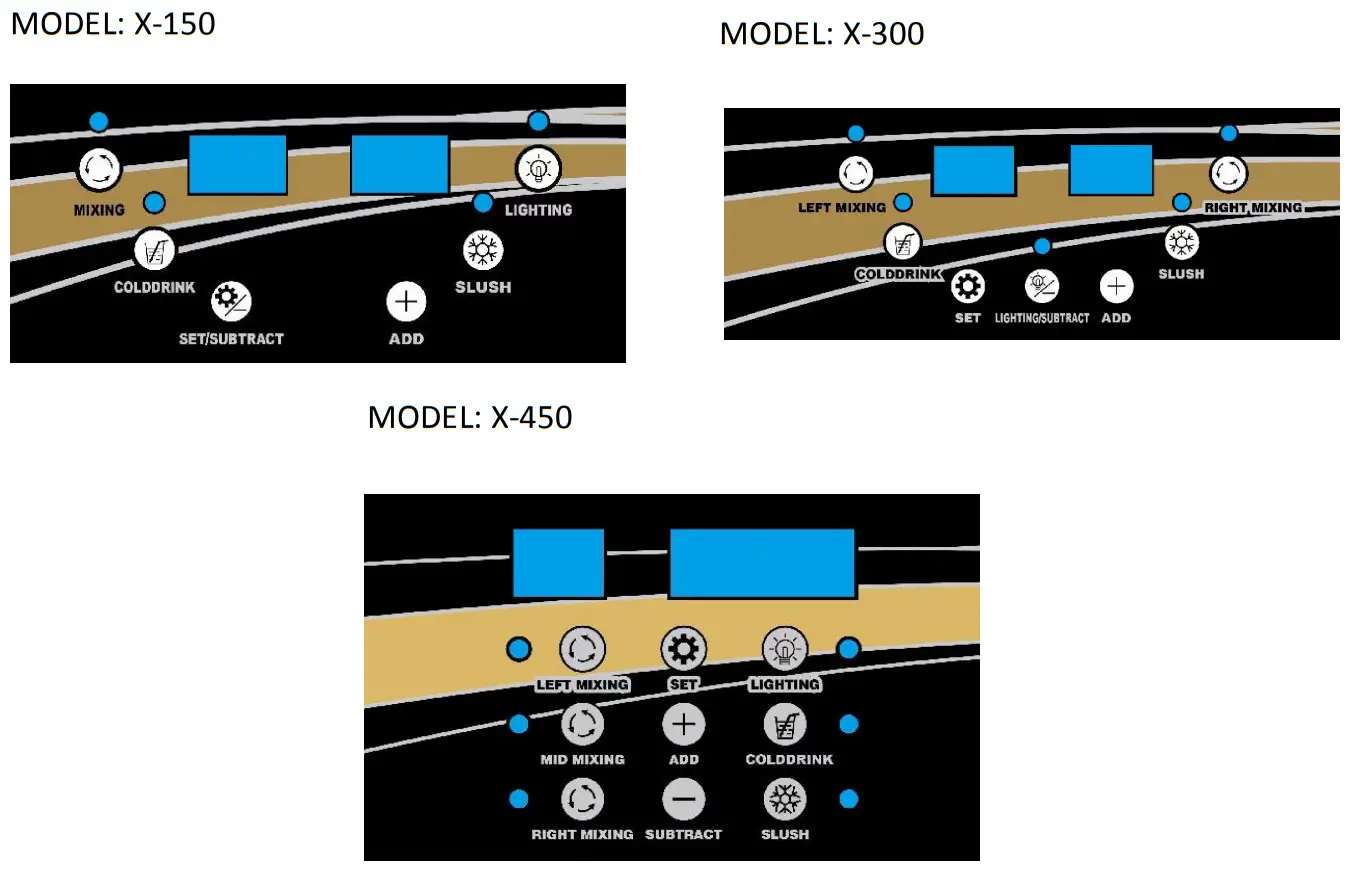 VEVOR X 150 Slush Machine - Panel Diagram