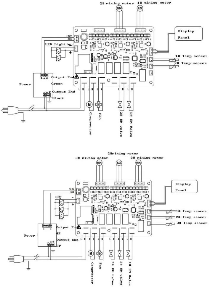VEVOR X 150 Slush Machine - Wiring diagram