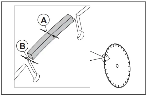 Husqvarna K 770 Dry Cut K 770 Dry Cut OilGuard - clearance