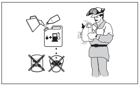 Husqvarna K 770 Dry Cut K 770 Dry Cut OilGuard - correct mixture.