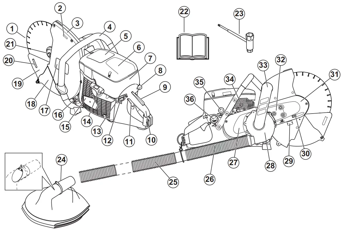 Husqvarna K 770 Dry Cut K 770 Dry Cut OilGuard - fig2