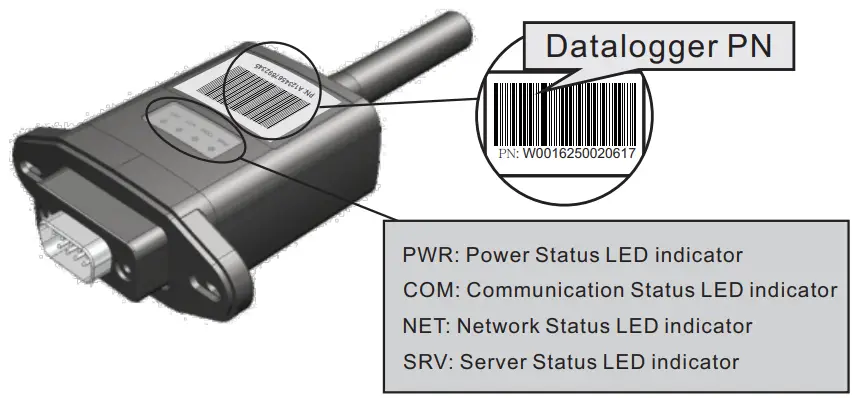 inverter com Off Grid Solar Inverter Wifi Plug Pro - plug