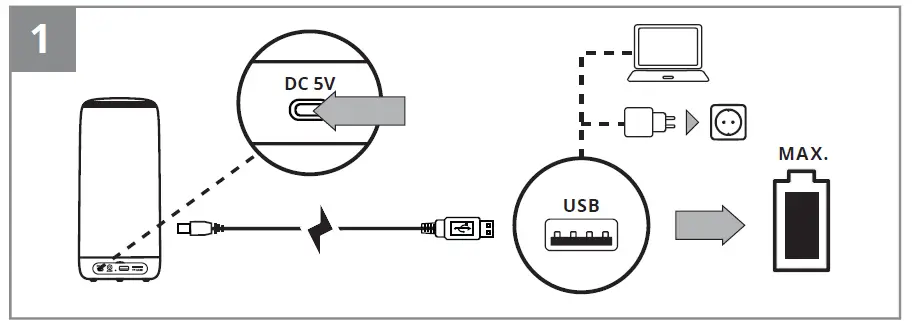 SVEN-PS-260-PS-265-Portable-Speaker-System-with-Bluetooth-and-FM-Radio-1