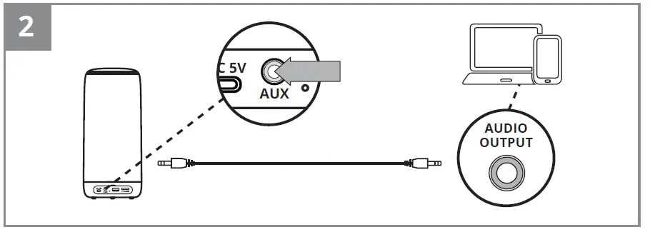 SVEN-PS-260-PS-265-Portable-Speaker-System-with-Bluetooth-and-FM-Radio-2
