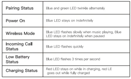 KOFIRE-BG-05-Bluetooth-Headphones-Over-Ear -fig-1