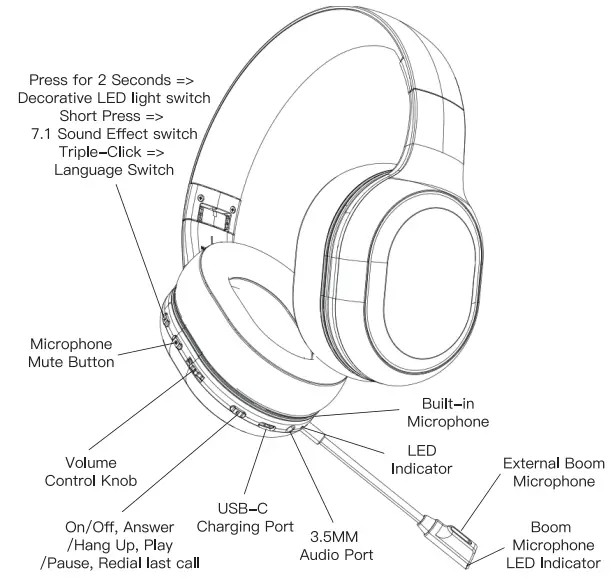 KOFIRE-BG-05-Bluetooth-Headphones-Over-Ear -fig-5