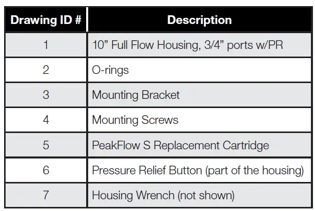 NavieN-GPWC110001AC001-PeakFlow-S-System-4