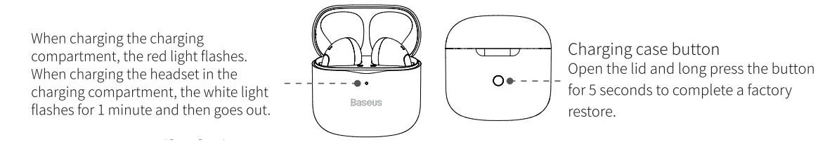 Baseus-Bowie-E3-True-Wireless-Earphones-fig-2