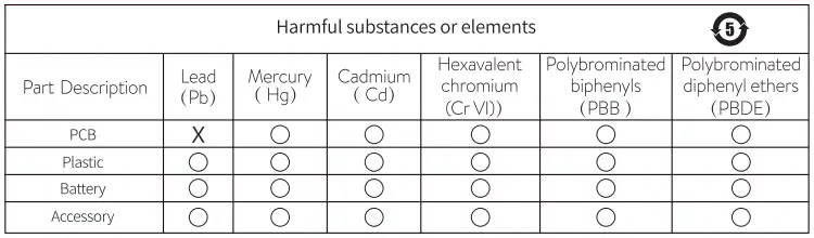 Baseus-Bowie-E3-True-Wireless-Earphones-fig-5