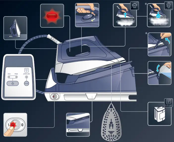 Rowenta-VR7361-2400W-14L-Easy-Steam-fig-1