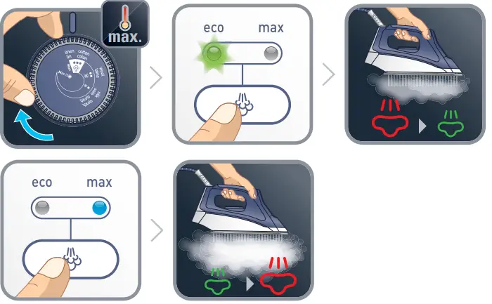 Rowenta-VR7361-2400W-14L-Easy-Steam-fig-6