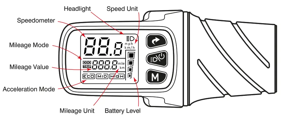 Swifty Scooters SwiftyAIR-e Black Anthracite - DISPLAY