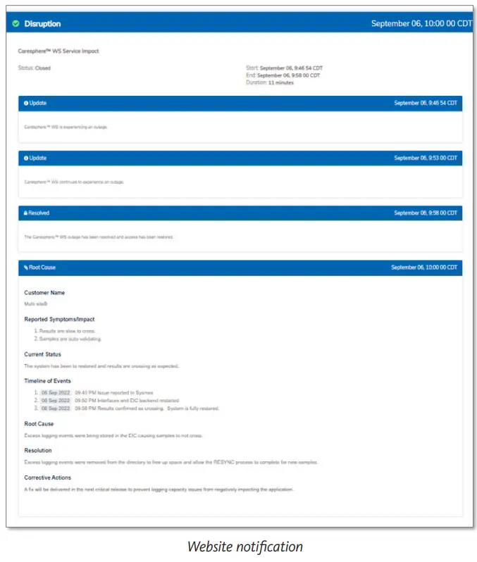 Website notification